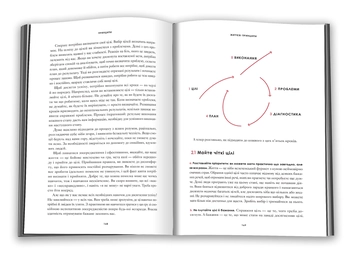 Бумажная книга «Принципи», автор Рэй Далио - фото №7 - миниатюра