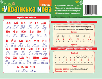 Бумажная книга «Картонка-підказка Абетка. Українська мова. 1-2 класи» - фото №1 - миниатюра