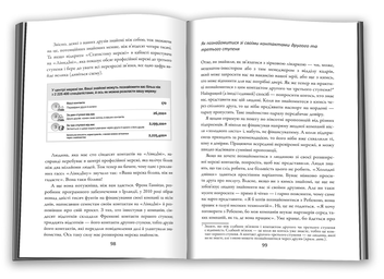 Бумажная книга «Сам собі стартап. Як адаптуватися до майбутнього, інвестувати в себе і трансформувати свою кар’єру», авторов Рид Хоффман, Бен Касноча - фото №3 - миниатюра