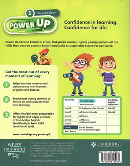 Бумажная книга «Power Up Level 1 Activity Book with Digital Pack», автор Майкл Томлинсон - фото №2 - миниатюра