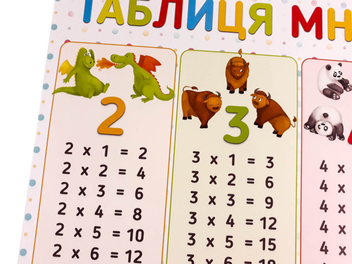 Паперова книга «Плакат. Таблиця множення » - фото №6 - мініатюра