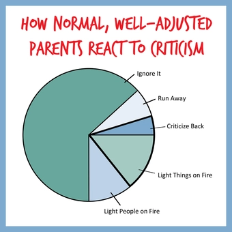 Бумажная книга «Bare Minimum Parenting. The Ultimate Guide to Not Quite Ruining Your Child», автор Джеймс Бреаквелл - фото №5 - миниатюра