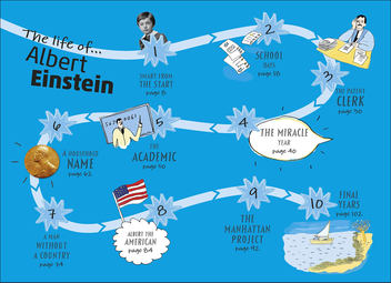 Бумажная книга «Albert Einstein», автор Уил Мара - фото №4 - миниатюра