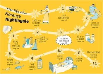 Паперова книга «Florence Nightingale», автор Кітсон Язинка - фото №4 - мініатюра