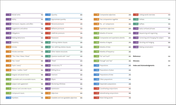 Бумажная книга «English Grammar Guide. A comprehensive visual reference» - фото №8 - миниатюра