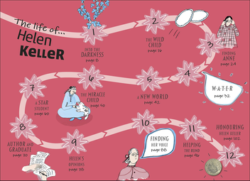Бумажная книга «Helen Keller», автор Либби Ромеро - фото №4 - миниатюра