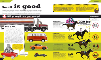 Бумажная книга «Car Science. An Under-the-Hood, Behind-the-Dash Look at How Cars Work», автор Ричард Хаммонд - фото №3 - миниатюра