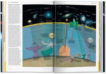 Паперова книга «National Geographic Infographics» - фото №2 - мініатюра