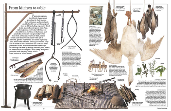 Паперова книга «Medieval Life» - фото №4 - мініатюра