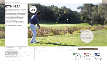 Паперова книга «The Complete Golf Manual», автор Стів Ньюелл - фото №5 - мініатюра