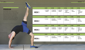 Бумажная книга «Bodyweight Workouts For Men. 75 Anytime, Anywhere Exercises to Build a Better Body», автор Шон Бартрам - фото №3 - миниатюра