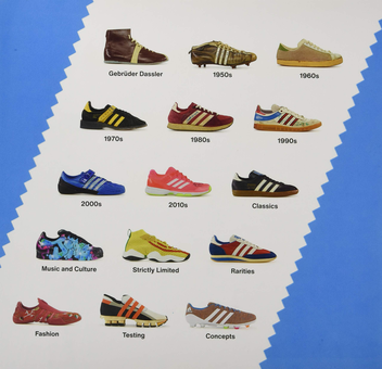 Бумажная книга «The adidas Archive. The Footwear Collection», автор Кристиан Хабермайер - фото №11 - миниатюра