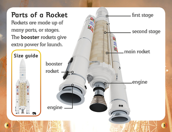 Бумажная книга «Spaceships and Rockets. Discover Missions to Space! », автор Дебора Лок - фото №4 - миниатюра