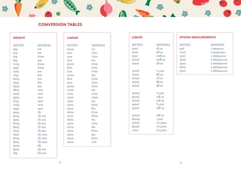 Бумажная книга «Cath Kidston: My Recipe Collection», автор Кэт Кидстон - фото №5 - миниатюра