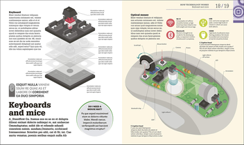 Бумажная книга «How Technology Works. The facts visually explained» - фото №7 - миниатюра