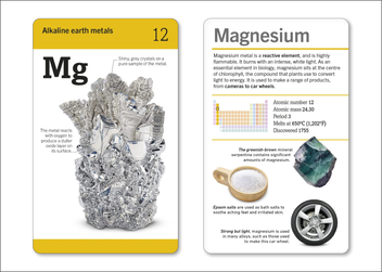 Паперова книга «Our World in Pictures. The Periodic Table Flash Cards» - фото №4 - мініатюра