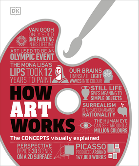 Бумажная книга «How Art Works» - фото №1 - миниатюра