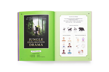 Паперова книга «Spoiler Alert! The Badass Book of Movie Plots. Why We All Love Hollywood Cliches», авторів Стівен Еспіноса, Кетлін Кілліан Фернандес, Кріс Вандер Кай - фото №5 - мініатюра