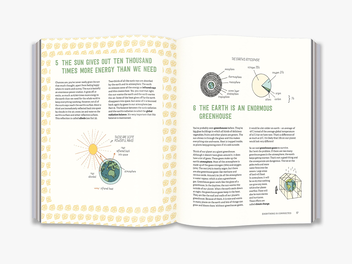 Бумажная книга «123 Seriously Smart Things You Need To Know About The Climate», автор Матильда Мастерс - фото №5 - миниатюра