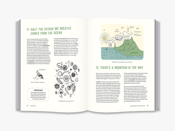 Бумажная книга «123 Seriously Smart Things You Need To Know About The Climate», автор Матильда Мастерс - фото №6 - миниатюра