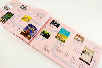 Паперова книга «Wes Anderson. The Iconic Filmmaker and his Work», автор Айан Натан - фото №4 - мініатюра