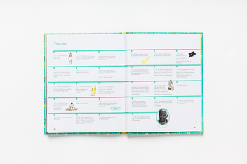 Паперова книга «Little Guides to Great Lives. Nelson Mandela», автор Ісабел Томас - фото №10 - мініатюра