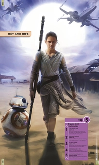 Бумажная книга «Star Wars: Absolutely Everything You Need to Know» - фото №9 - миниатюра