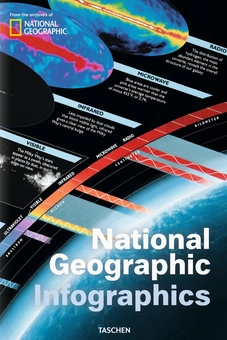 Паперова книга «National Geographic Infographics» - фото №1 - мініатюра