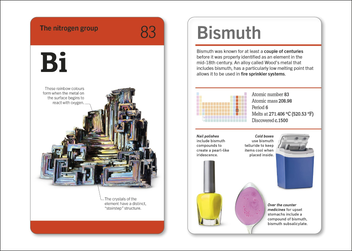 Паперова книга «Our World in Pictures. The Periodic Table Flash Cards» - фото №5 - мініатюра