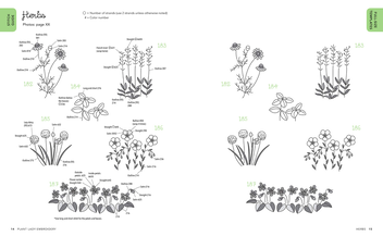 Паперова книга «Plant Lady Embroidery. 300 Botanical Embroidery Motifs & Designs to Stitch» - фото №2 - мініатюра