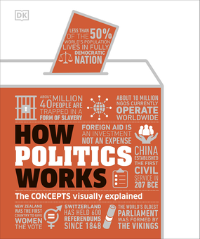 Бумажная книга «How Politics Works» - фото №1 - миниатюра