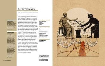 Бумажная книга «30-Second Classical Music: The 50 most significant genres, composers and innovations, each explained in half a minute» - фото №4 - миниатюра