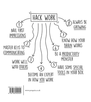 Паперова книга «The Smarts: Big Little Hacks to Take You a Long Way at Work», автор Садж Джетха - фото №2 - мініатюра