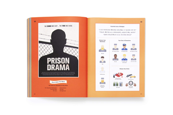 Паперова книга «Spoiler Alert! The Badass Book of Movie Plots. Why We All Love Hollywood Cliches», авторів Стівен Еспіноса, Кетлін Кілліан Фернандес, Кріс Вандер Кай - фото №7 - мініатюра