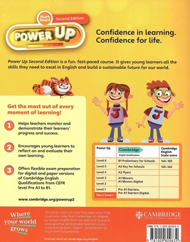 Бумажная книга «Power Up. Starter Start Smart Activity Book with Digital Pack», авторов Кэролайн Никсон, Майкл Томлинсон - фото №2 - миниатюра