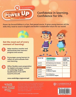 Бумажная книга «Power Up Level 4 Pupil's Book with eBook», автор Майкл Томлинсон - фото №2 - миниатюра