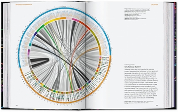 Бумажная книга «Information Graphics», автор Сандра Рендген - фото №9 - миниатюра