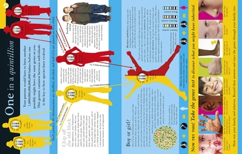 Бумажная книга «All About Evolution», автор Роберт Винстон - фото №5 - миниатюра