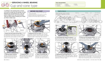 Бумажная книга «The Complete Bike Owner's Manual. Repair and Maintenance in Simple Steps » - фото №4 - миниатюра