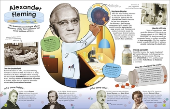 Бумажная книга «100 Scientists Who Made History», автор Андреа Миллс - фото №4 - миниатюра