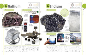 Бумажная книга «The Periodic Table Book. A Visual Encyclopedia of the Elements», автор Том Джексон - фото №5 - миниатюра