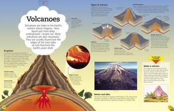 Бумажная книга «Utterly Amazing Earth. Packed with Pop-ups, Flaps, and Explosive Facts!» - фото №4 - миниатюра