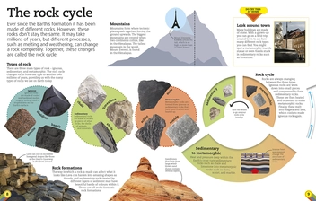 Бумажная книга «Utterly Amazing Earth. Packed with Pop-ups, Flaps, and Explosive Facts!» - фото №5 - миниатюра