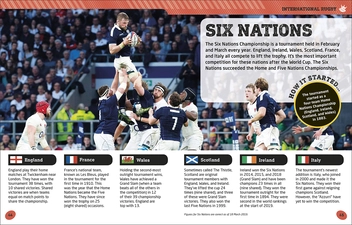 Паперова книга «Rugby. Be on the Ball with the Greatest Game on Earth» - фото №4 - мініатюра