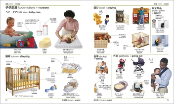 Бумажная книга «Japanese-English Bilingual Visual Dictionary» - фото №4 - миниатюра