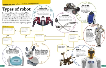 Бумажная книга «DKfindout! Robots» - фото №4 - миниатюра