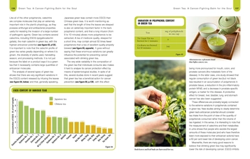 Бумажная книга «Foods to Fight Cancer. What to Eat to Help Beat Cancer», авторов Ричард Беливо, Денис Гинграс - фото №3 - миниатюра