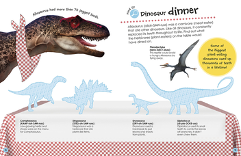 Бумажная книга «Dinosaurs Ultimate Sticker Book» - фото №4 - миниатюра