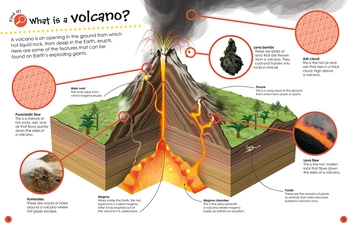 Бумажная книга «Volcano» - фото №4 - миниатюра