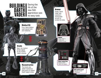 Бумажная книга «Star Wars. The Story of Darth Vader» - фото №2 - миниатюра